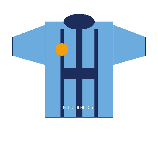 3. Manchester City 2025/2026 Home Kit